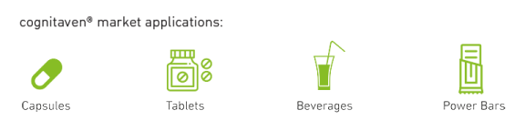 cognitaven Icons:: possible market applications